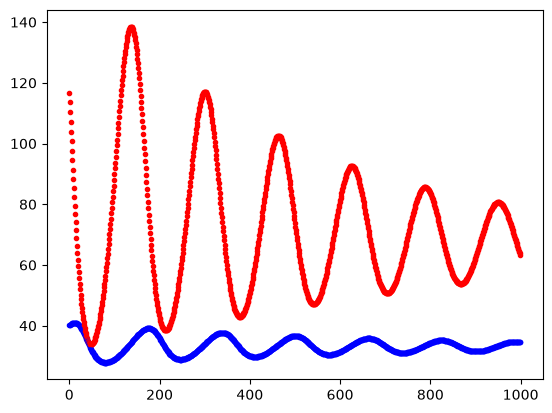../_images/acce4209490b3248bfd01965c7ce388dab710214cd5c680ac261cac5810a7aaa.png